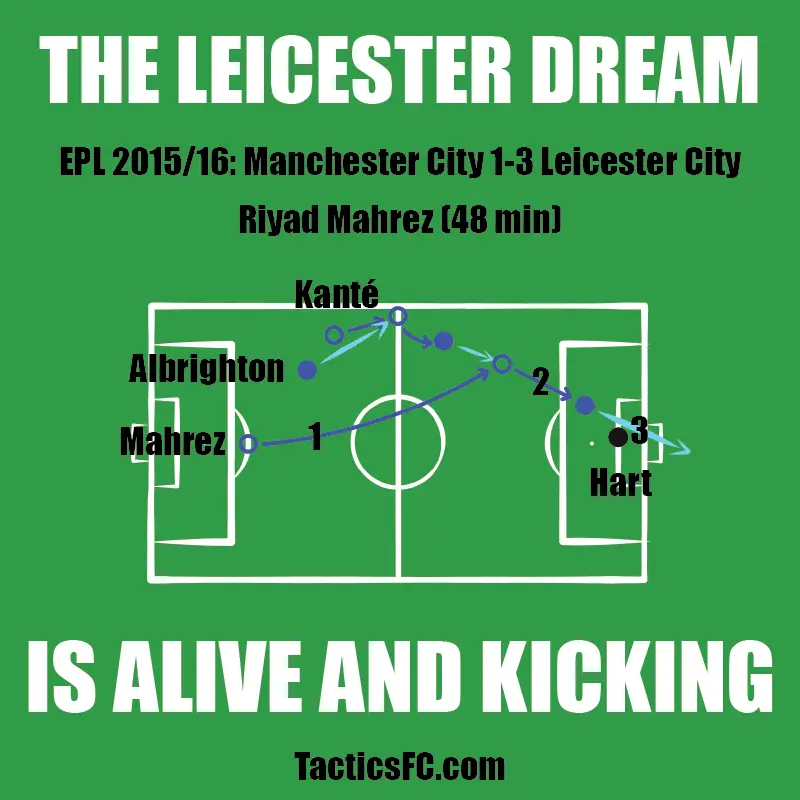 TFCSP034-manchester-city-1-3-leicester-city-huth-mahrez-epl