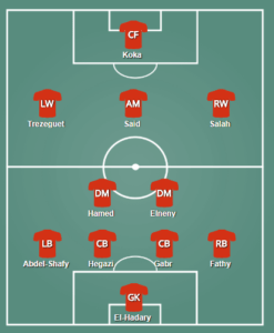 egypt world cup formation tactics