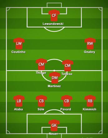 Niko Kovac\'s new look 4-3-3 formation for Bayern Munich with Coutinho