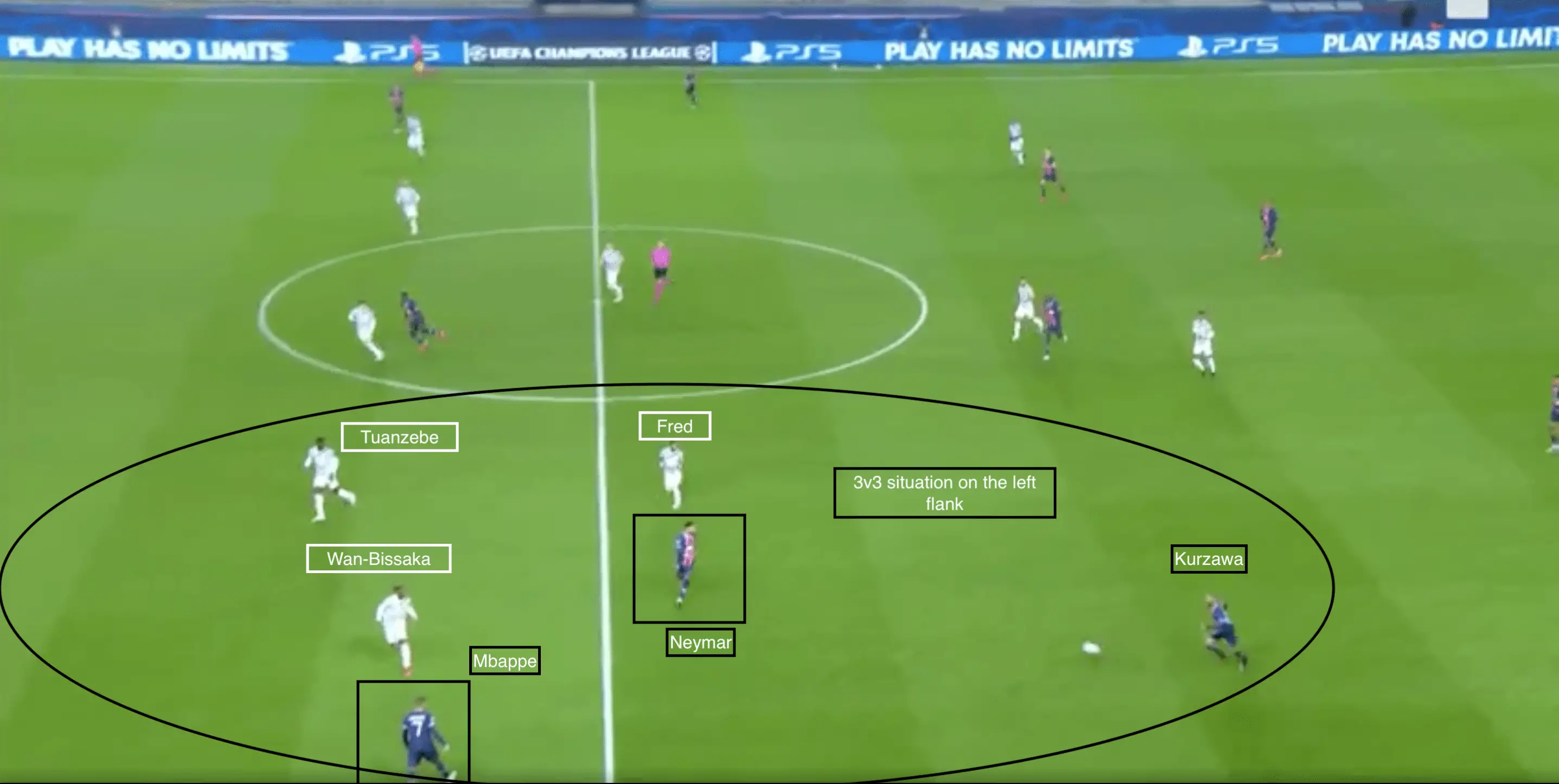 PSG vs Man Utd Tactical analysis-Tactics