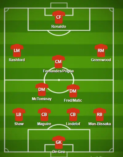 man united formation against liverpool