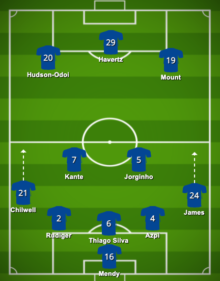 Chelsea S Predicted Formation Against Newcastle Plenty Of Changes In Tuchel S 3 4 1 2 Formation The False 9