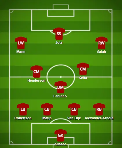 liverpool-formation-man-united
