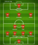 man united predicted starting lineup against newcastle